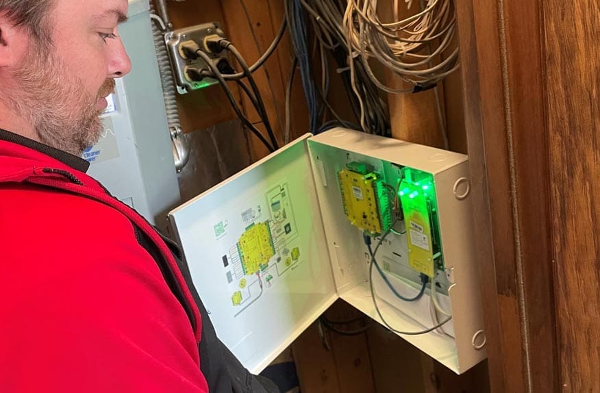 What Are The 3 Types of Access Control in Security?